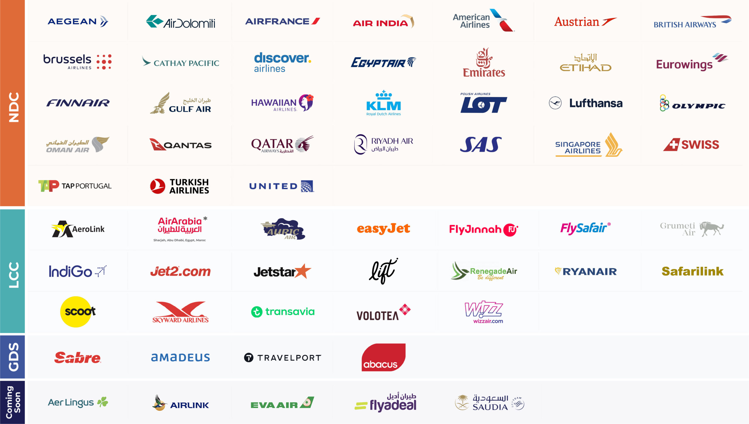 AllIntegrations-Apr'26