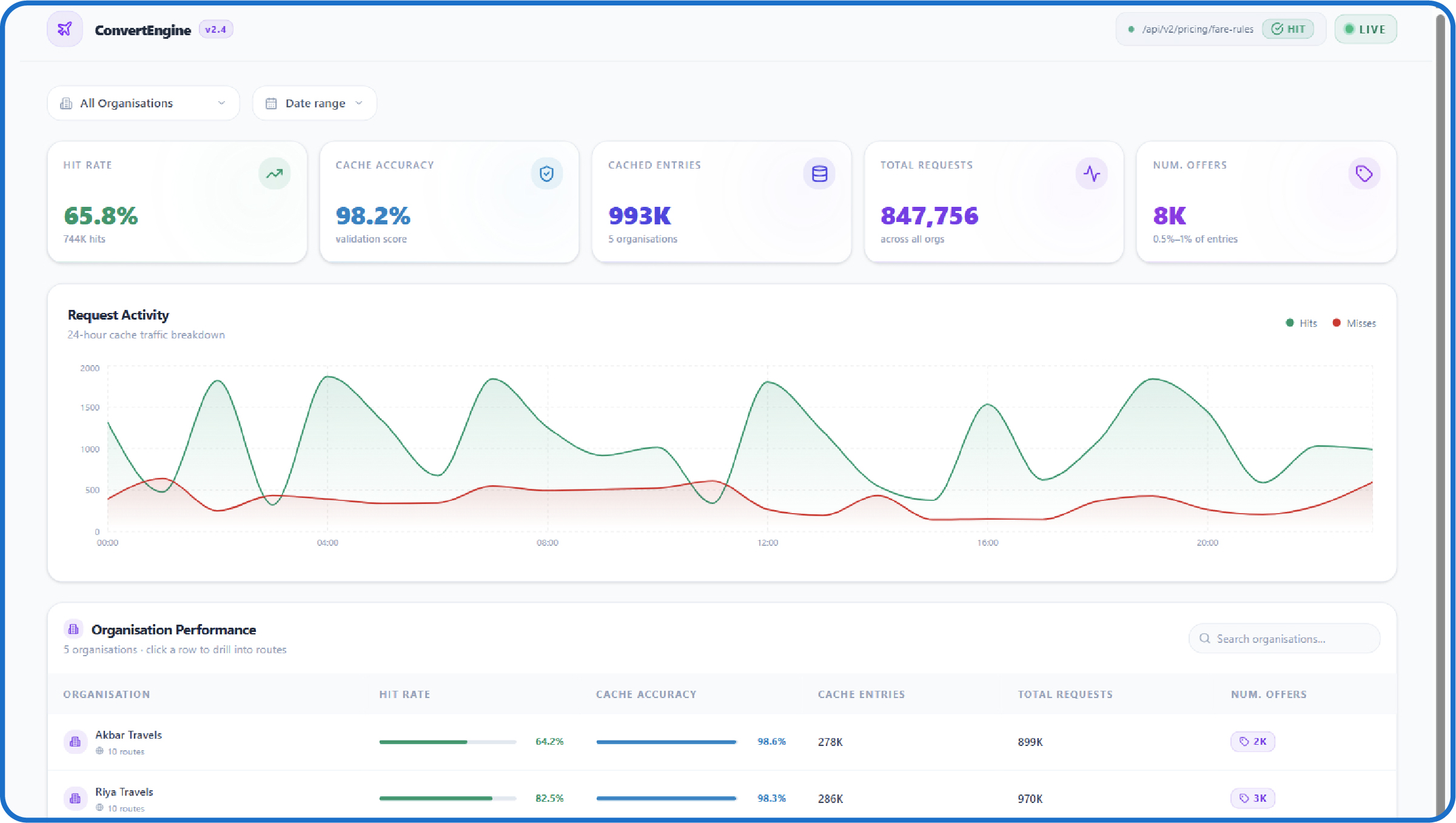 ConvertEngine-screen-web'26
