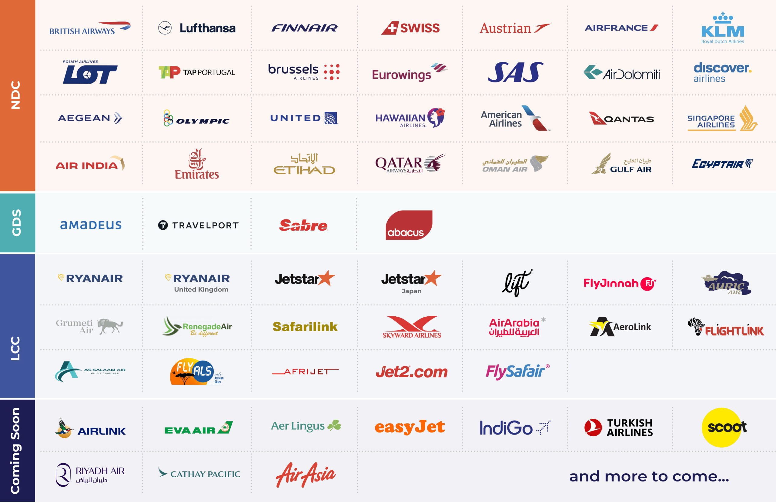 ITB'25-LP-integrations-3