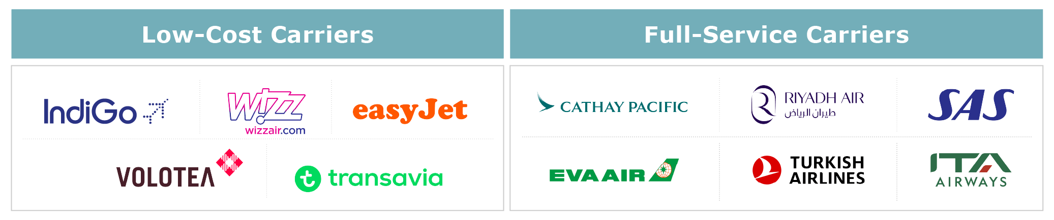 NewAirlines-newsletter-Apr'26