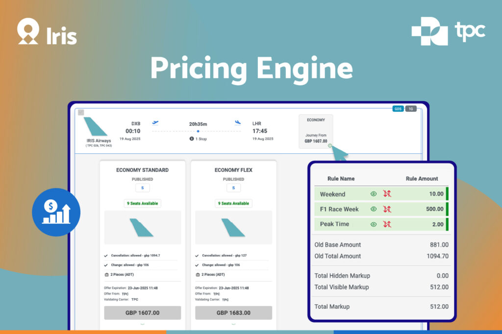 Pricing Engine Travel Aggregator Iris