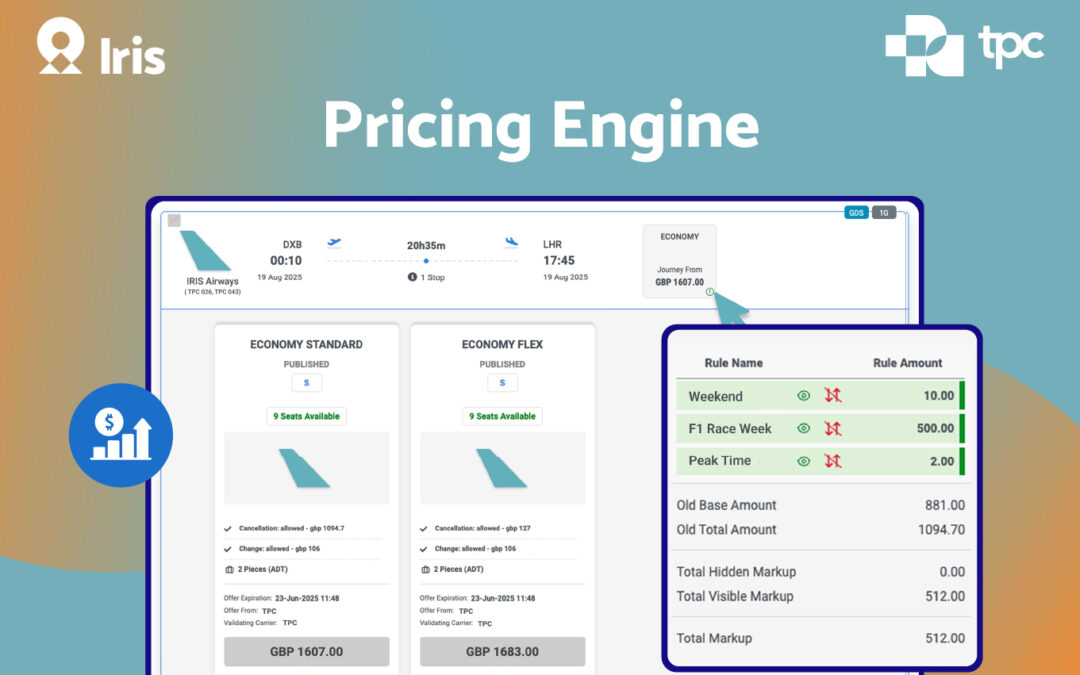 How Iris Pricing Engine Redefines Smart Pricing for Modern Travel Sellers