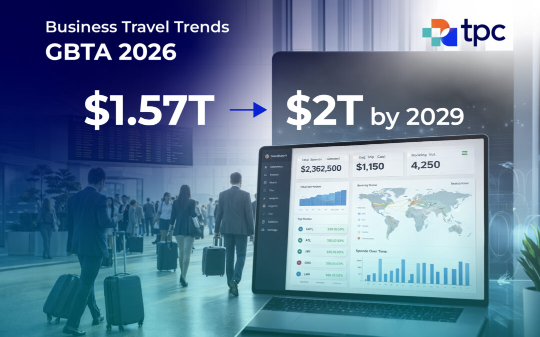 GBTA 2026 Business Travel Trends