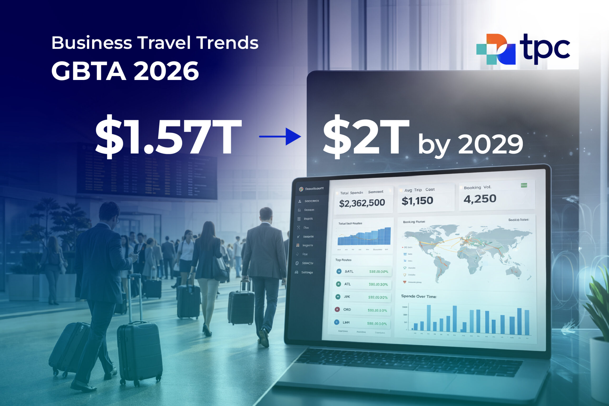 TPCxGBTAtrends-BlogImage-Mar’26 GBTA 2026 Business Travel Trends