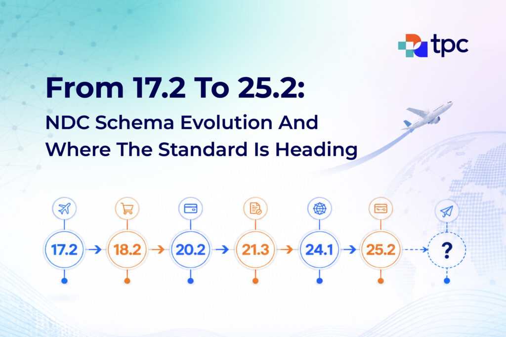 From 17.2 to 25.2: How NDC Schema Evolved and Where It Is Headed