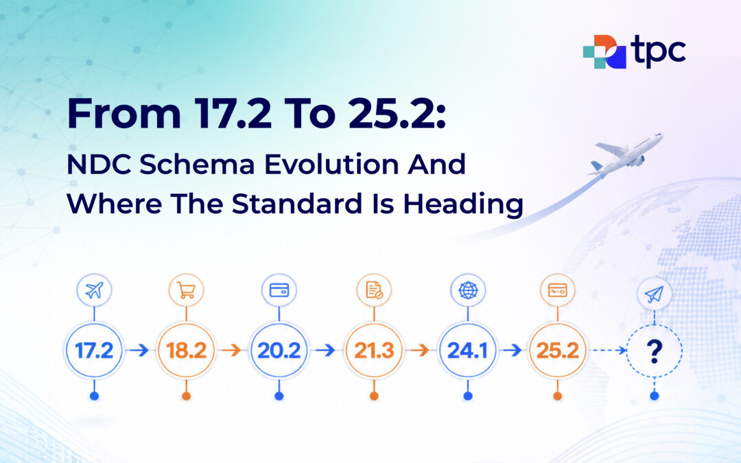 From 17.2 to 25.2: How NDC API Schema Evolved and Where It Is Headed