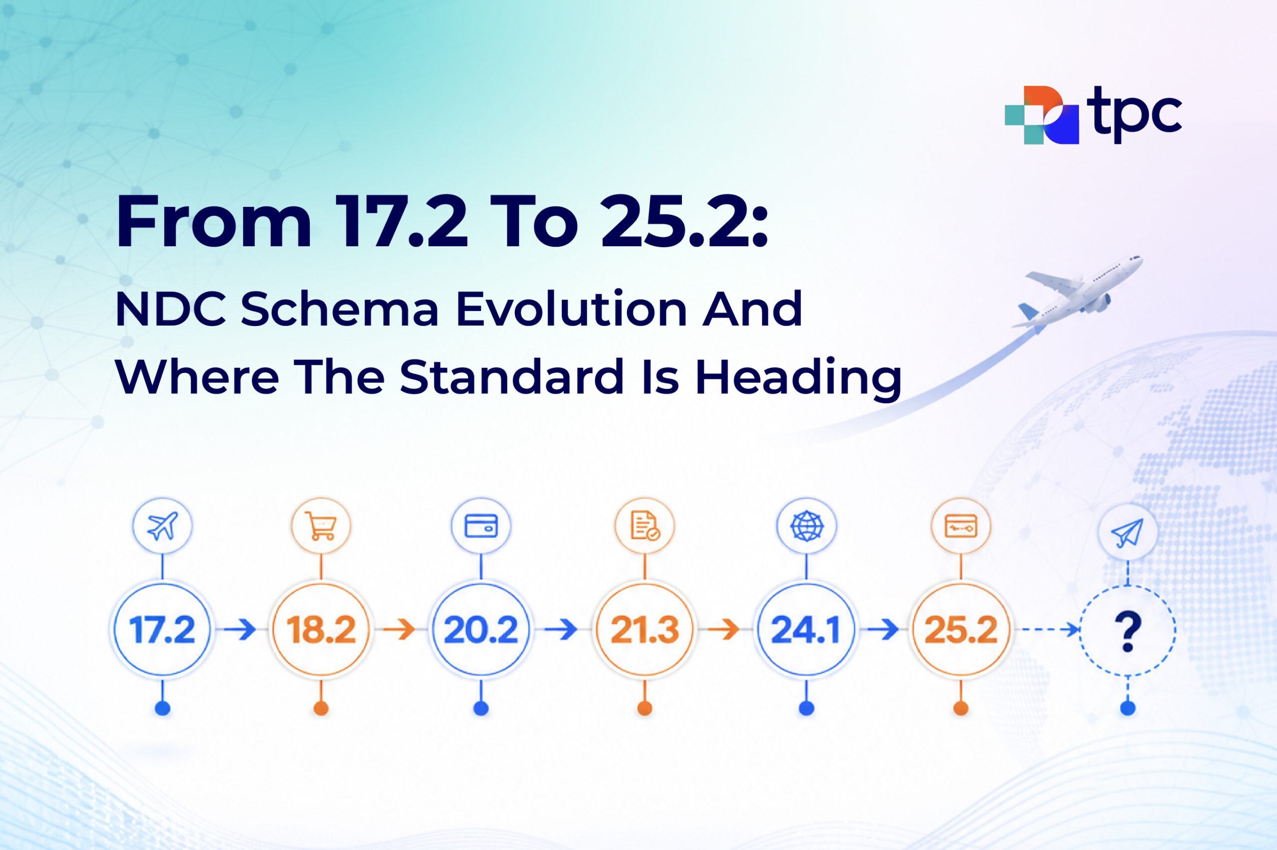 TPCxNDCAPISchema-BlogImage-May’26 From 17.2 to 25.2: How NDC Schema Evolved and Where It Is Headed